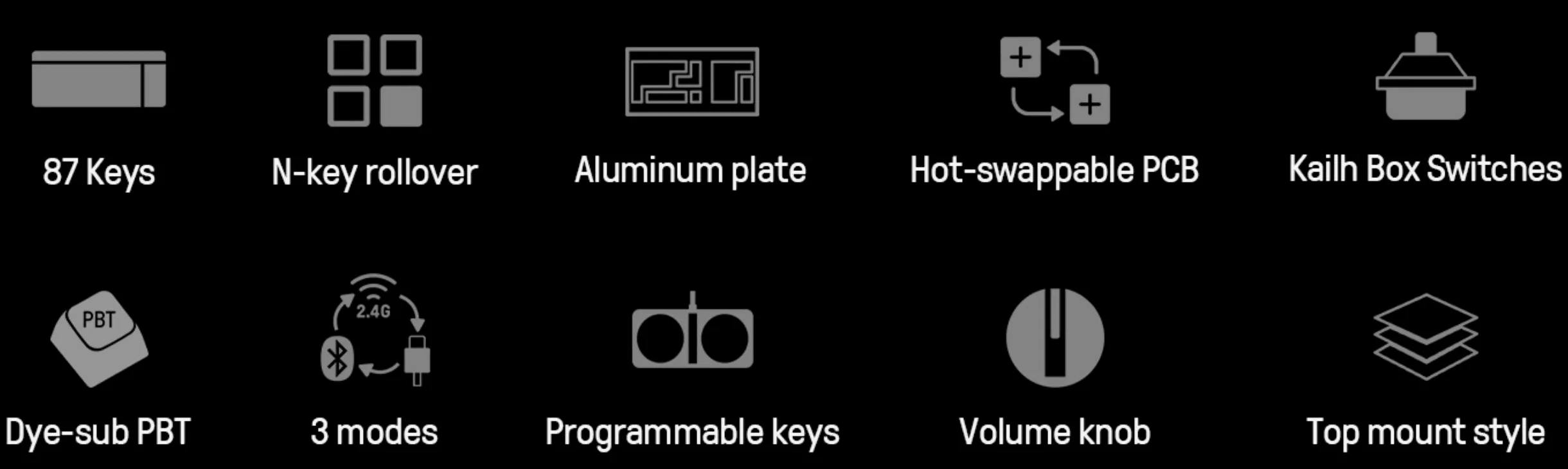 8Bitdo Keycaps Features