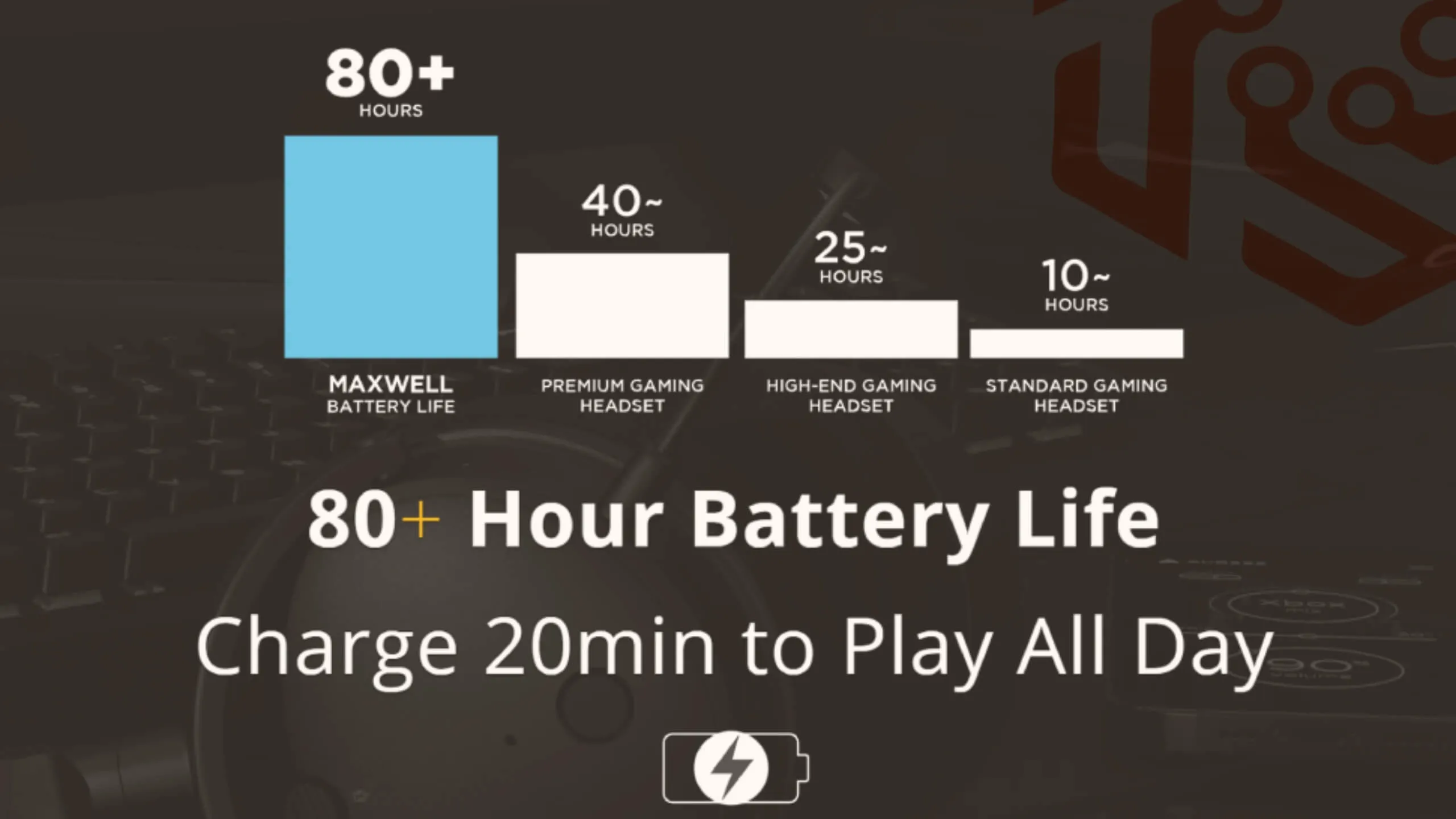 Maxwell battery life comparison