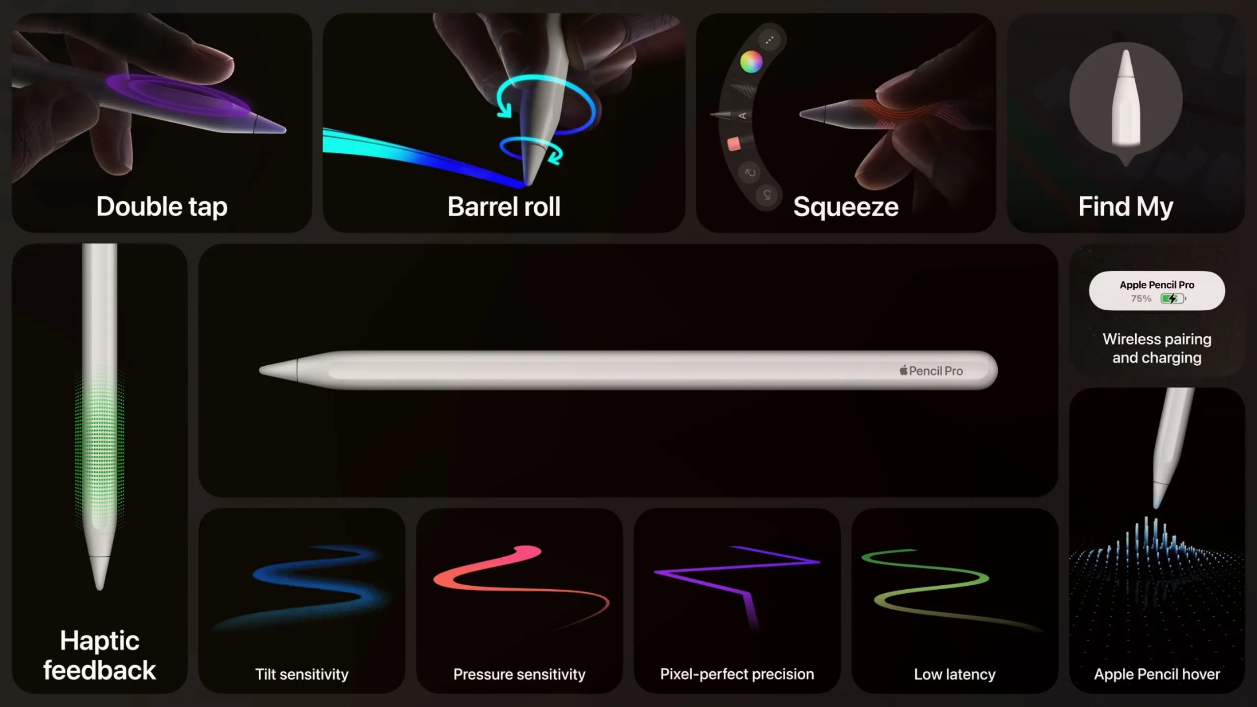 Apple Pen Pro features