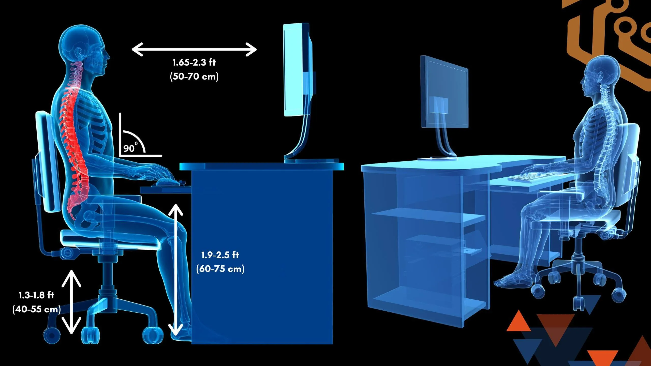 Recomendations for positions desk and chair with correct posture