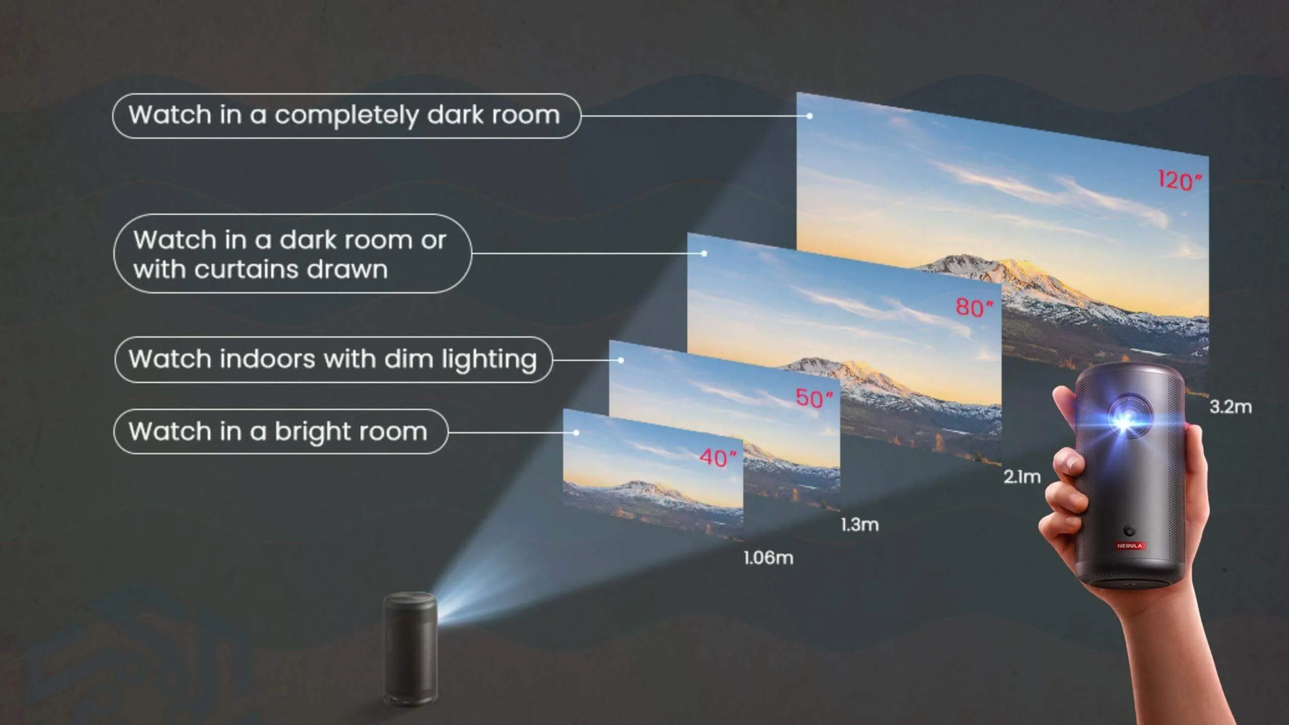 Nebula Capsule 3 screens adjustments